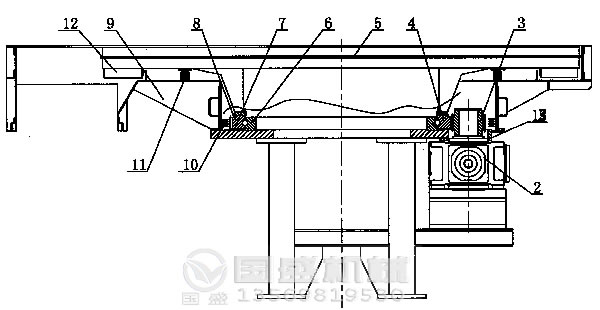 圓盤給料機設計 圓盤給料機設計